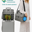 Dog Travel Bag – handy and spacious backpack for on the go and when traveling
